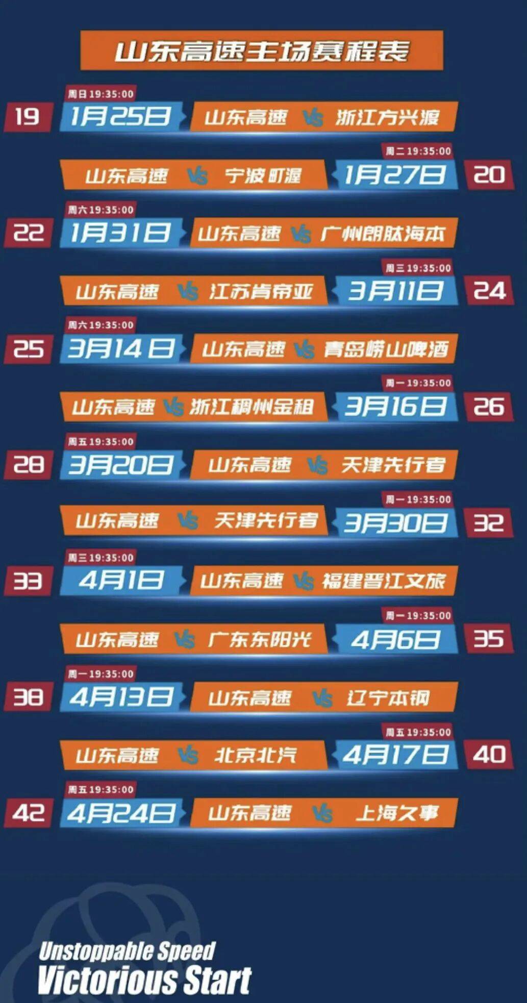 国际比赛日夏洛特黄蜂调整名单以备足总杯山东男篮再遭质疑备战国王杯，这一次真的圣安东尼奥马刺加时末段状态回暖(安切洛蒂宣布巴西队名单)